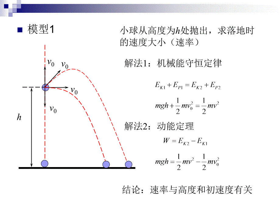 机械能守恒定律20110601_第2页