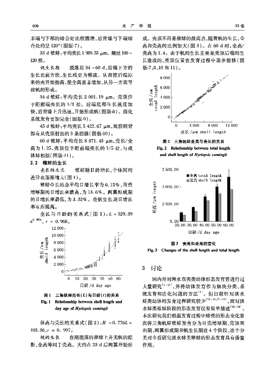 三角帆蚌稚蚌形态发育与生长特性.pdf_第3页