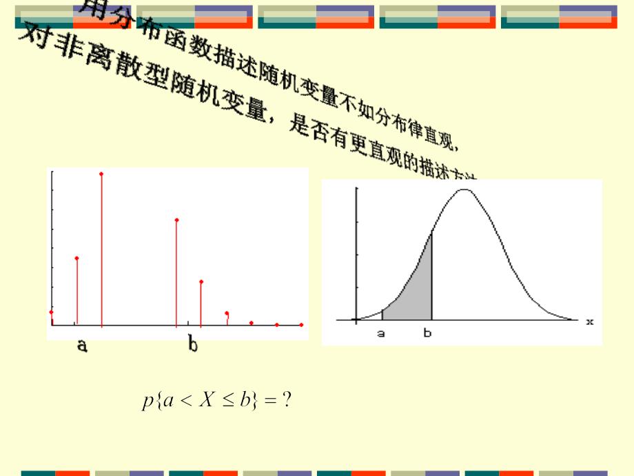 1.6连续型随机变量及其分布_第2页