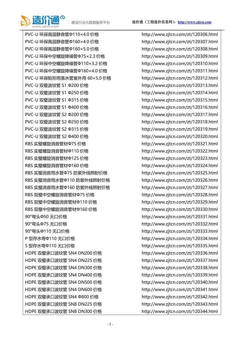 工程估算、工程概预算造价材料价格查询清单(造价通内部重要文档)(十三)_第5页