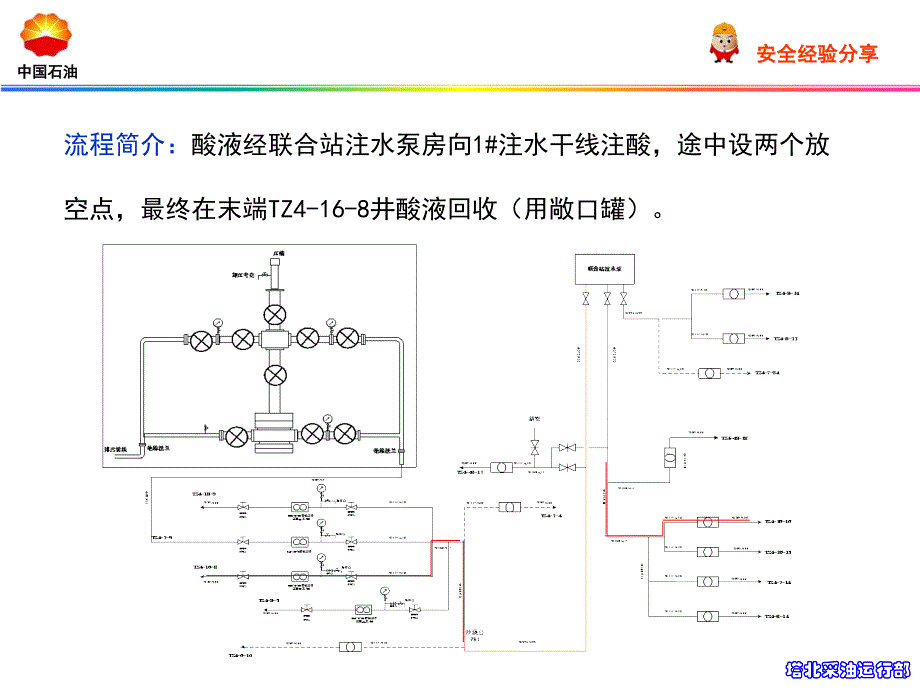 可怕的硫化氢_第4页