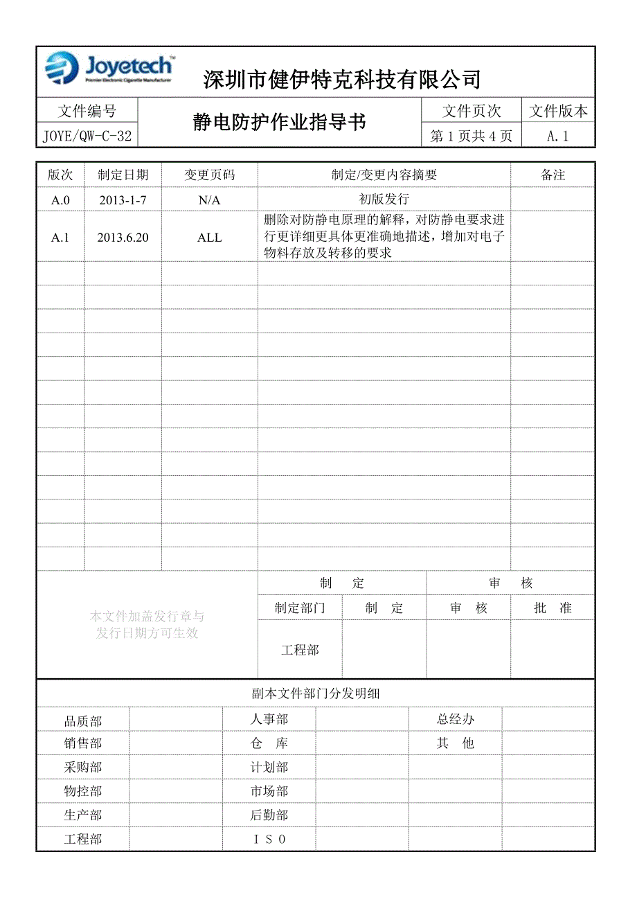 静电防护作业指导书_第1页