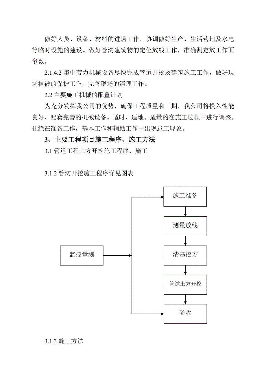 节水灌溉项目施工组织设计方案_第4页