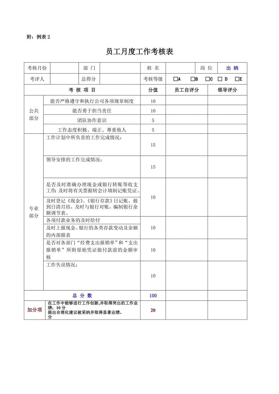 绩效考核改进方案_第5页