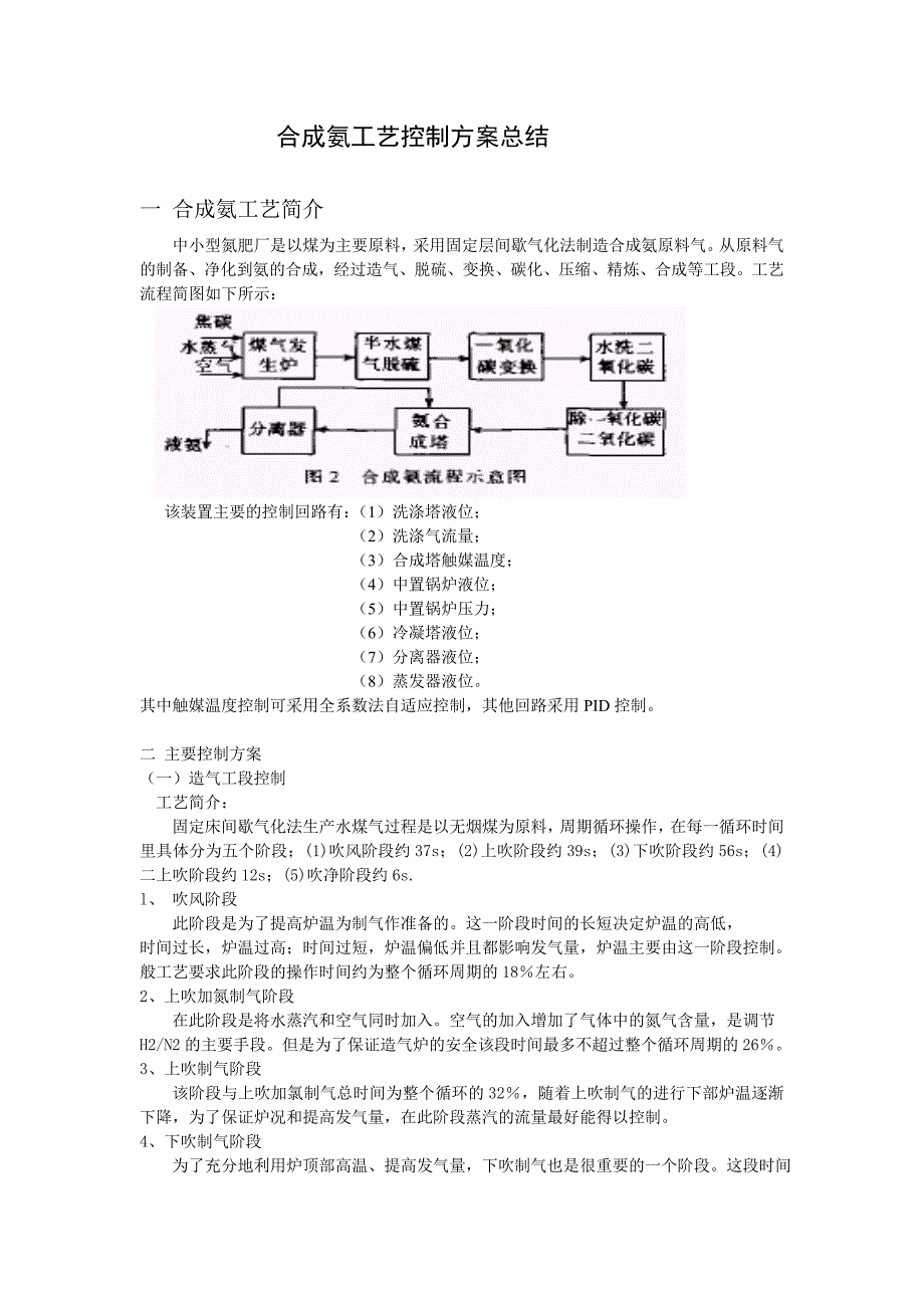 合成氨工艺控制方案总结_第1页
