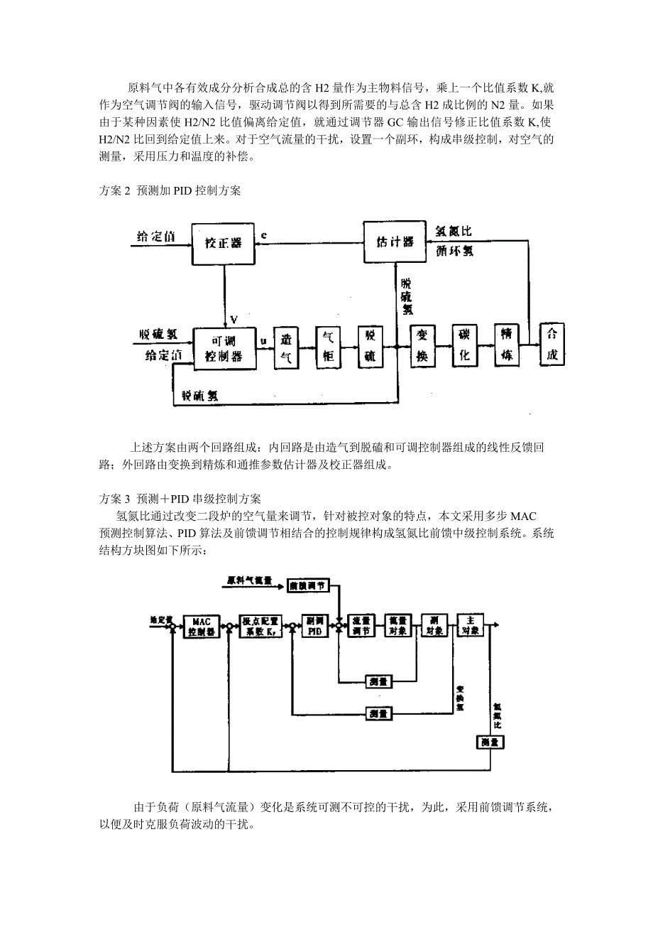 合成氨工艺控制方案总结_第5页