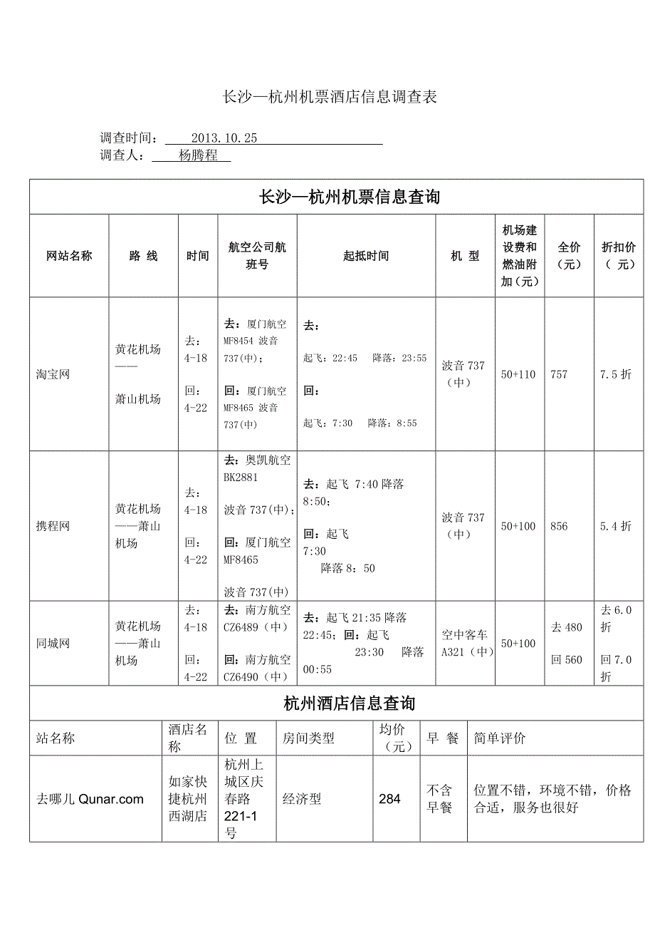 长沙—杭州机票酒店信息调查表_第1页