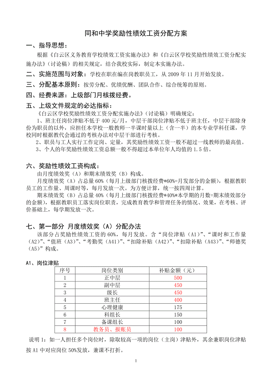 同和中学奖励性绩效工资分配方案_第1页