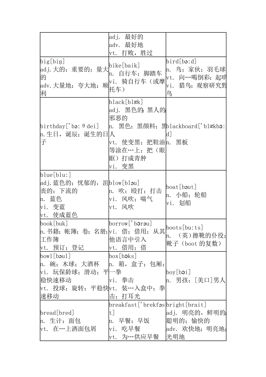 四年级英语竞赛_第4页