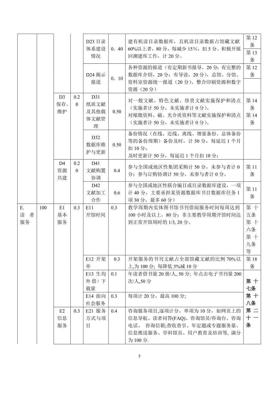 北京市普通高等学校图书馆a级评估指标体系_第5页