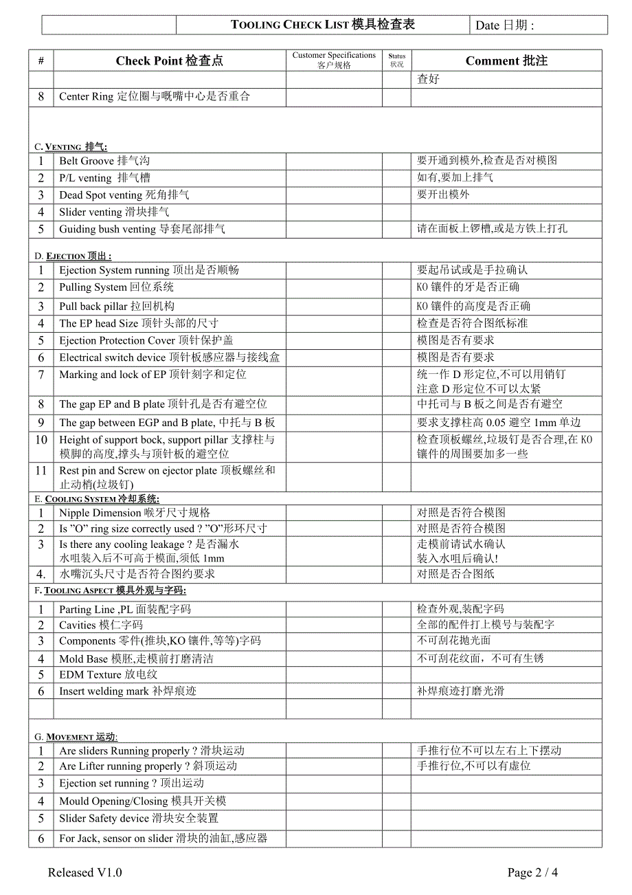 验模表topone tooling check list_第2页