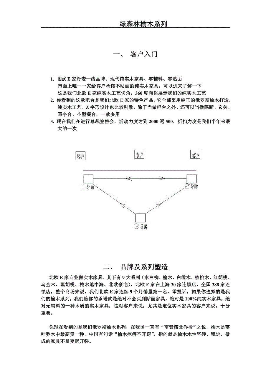 纯实木北欧e家培训_第1页