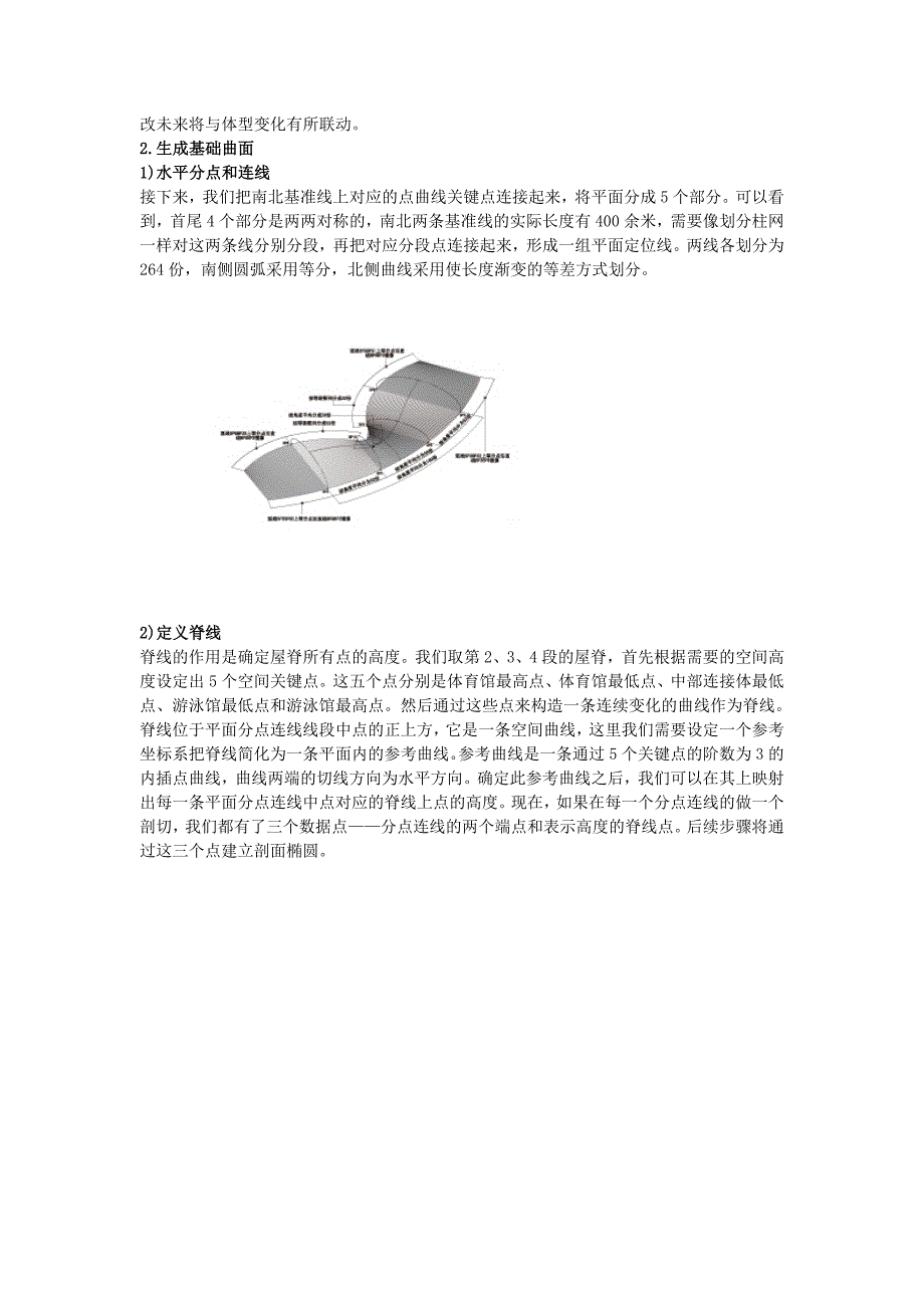 参数化设计论文_第4页