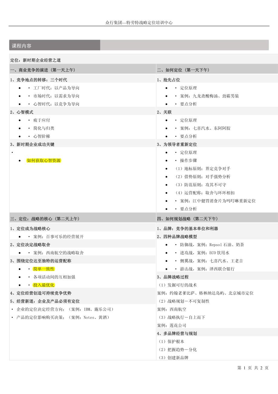 特劳特战略定位培训中心-课程大纲_第1页
