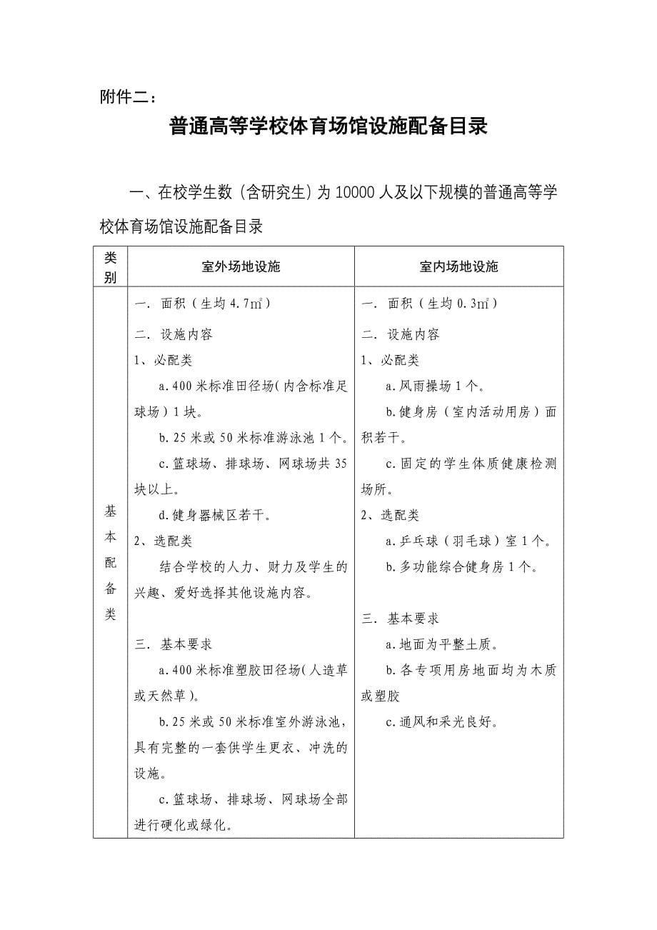 普通高等学校《体育场馆设施配备目录》和《普通高等学校体育场地基本要求及体育器材配备目录》_第5页