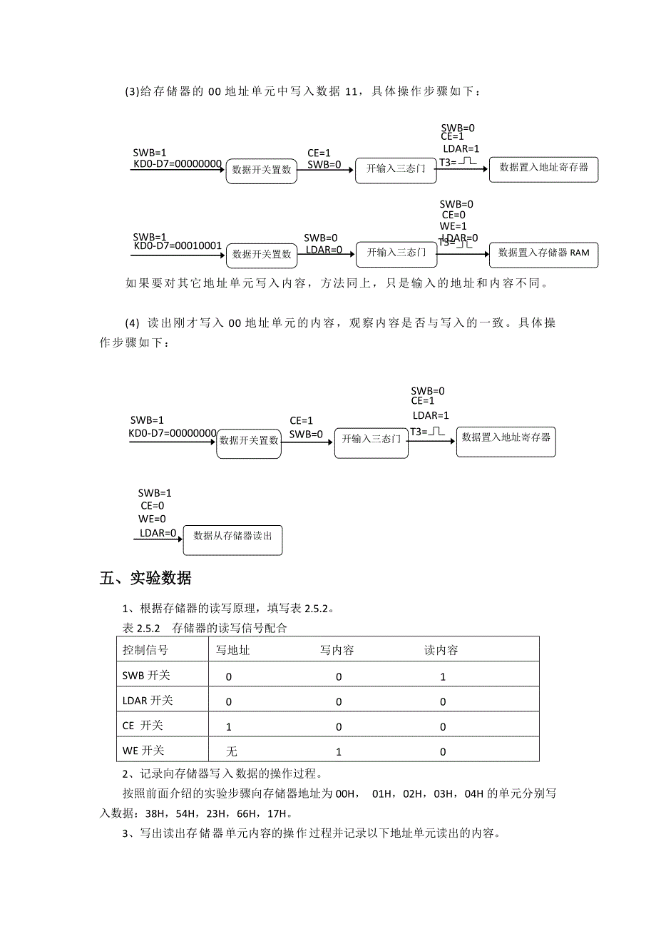 计算机组成原理   实验二-软件141-窦鑫-2014122820_第4页