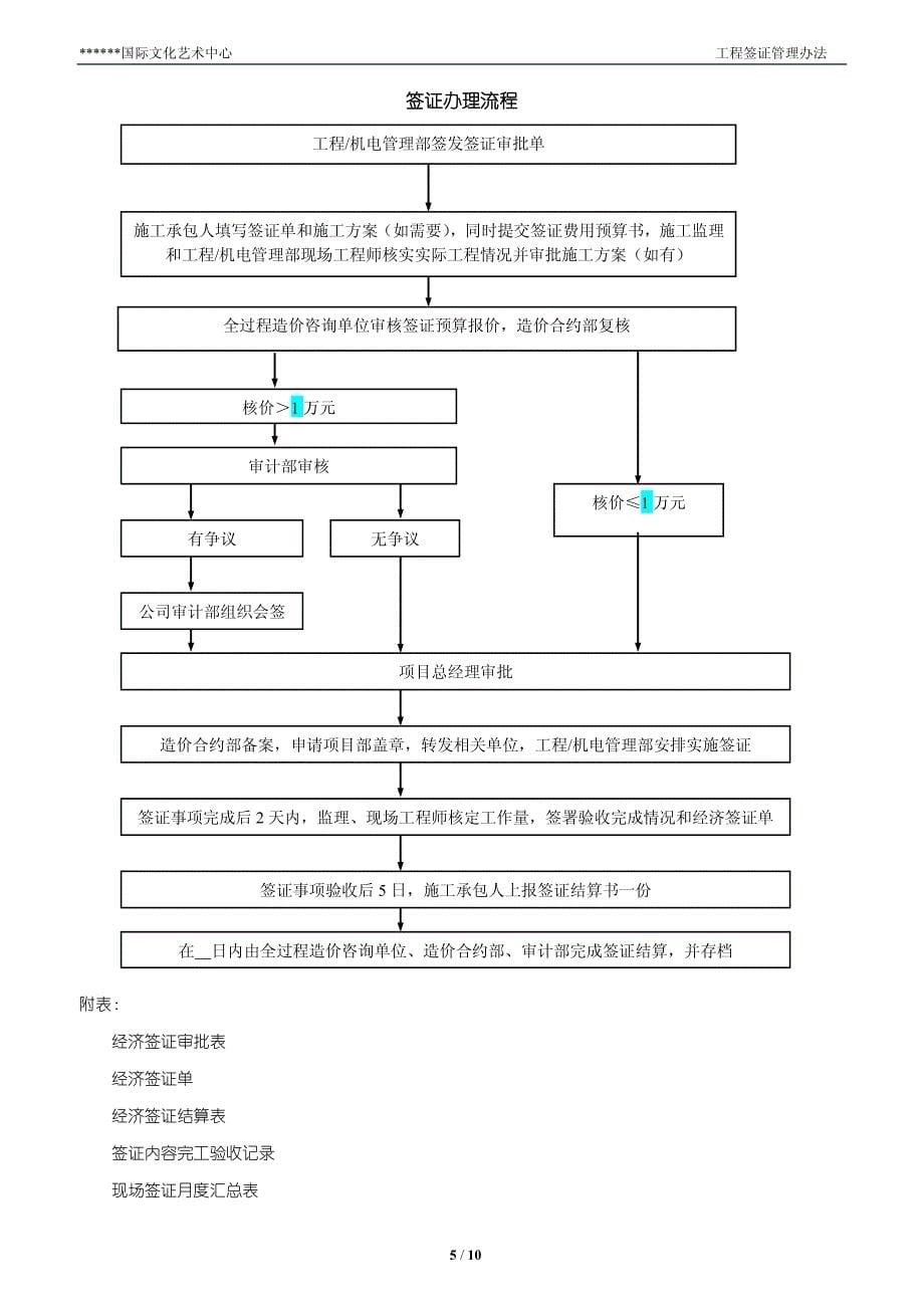 艺术中心签证管理办法(建议稿)_第5页