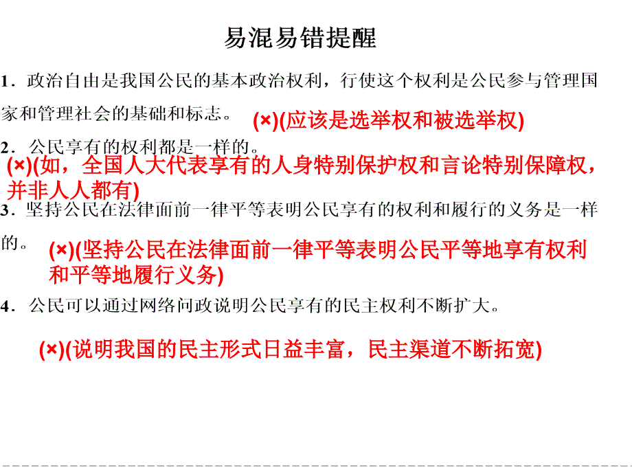 政治生活知识框架图_第3页