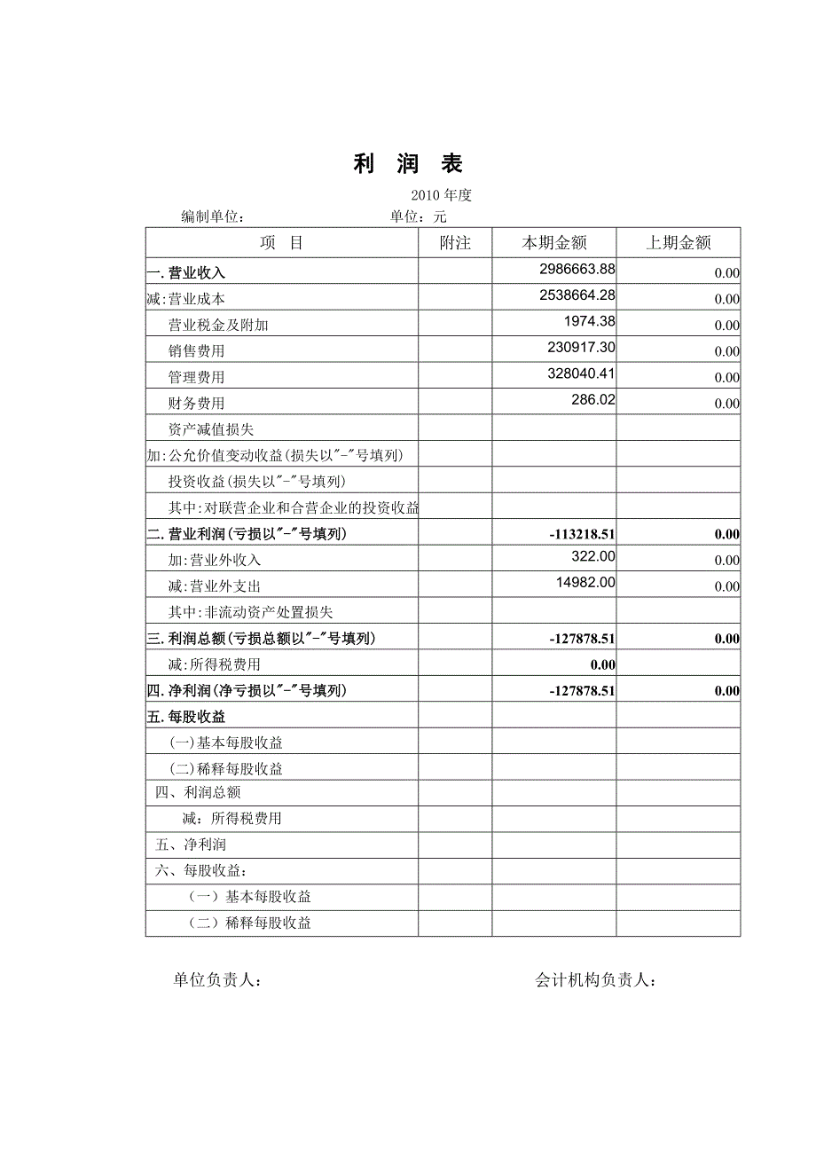 光航财务报表_第3页