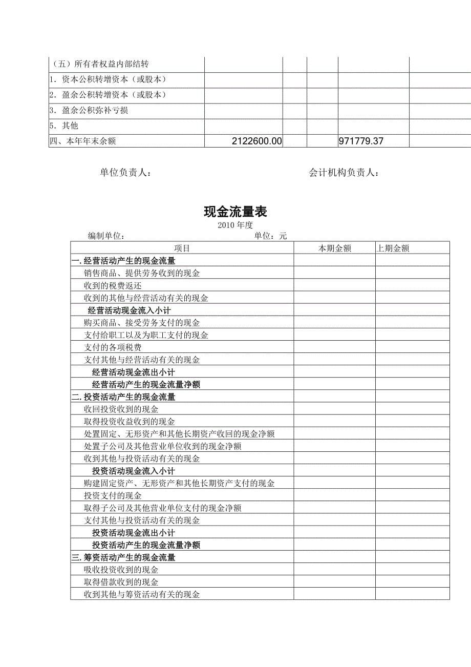 光航财务报表_第5页