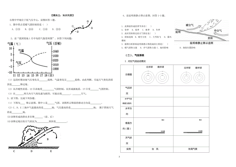 常见的天气系统学案好_第2页