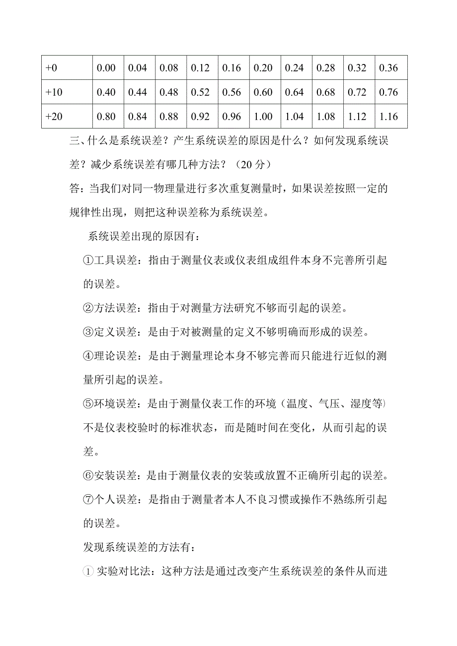 检测技术试卷(答案)_第3页