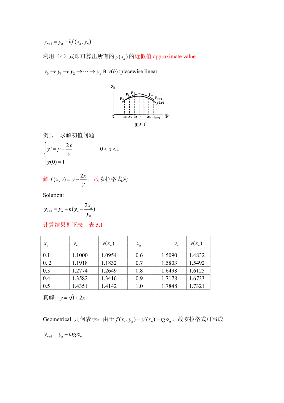 1.1常微分方程数值解_第2页