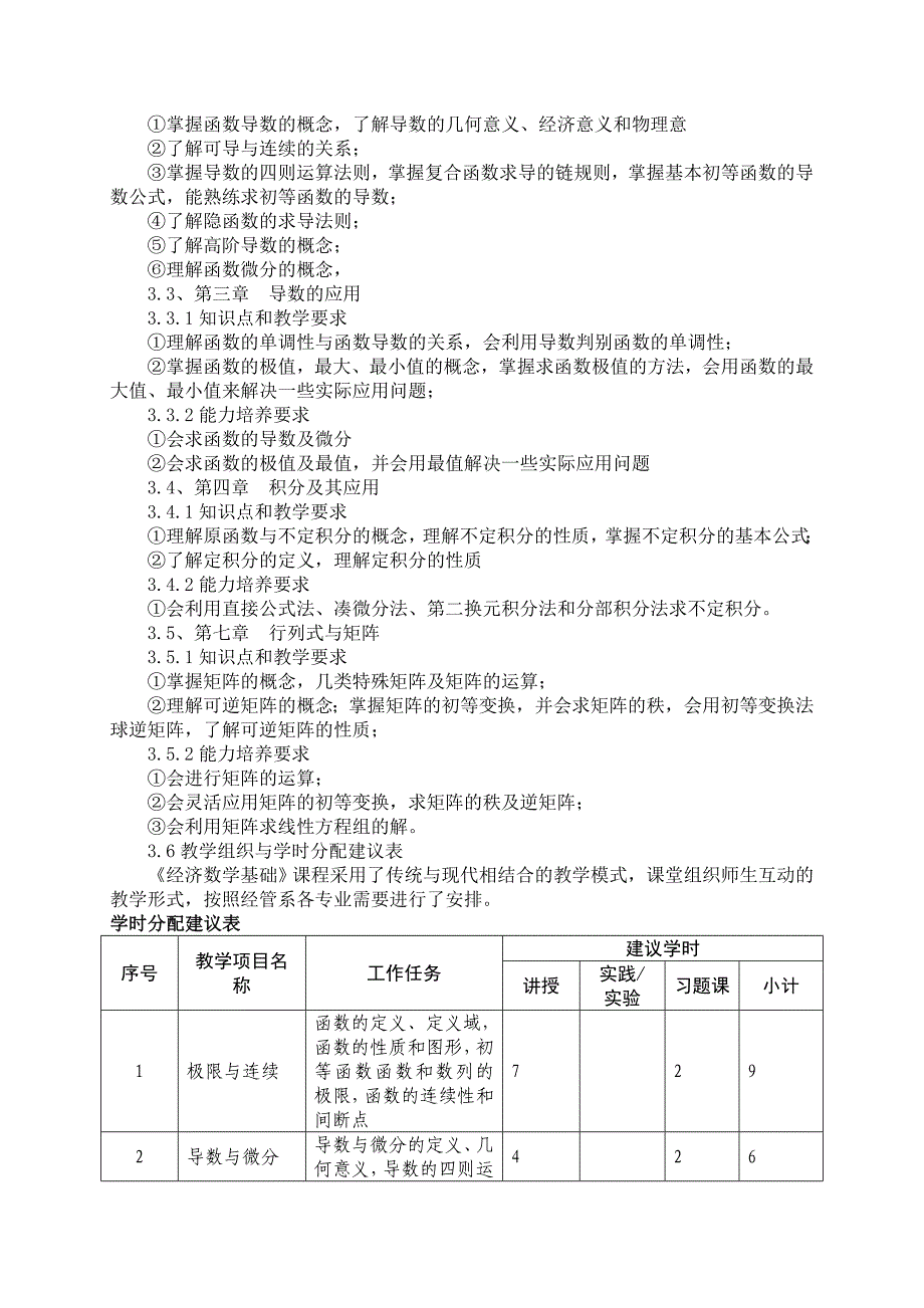 经济数学课程标准1_第2页