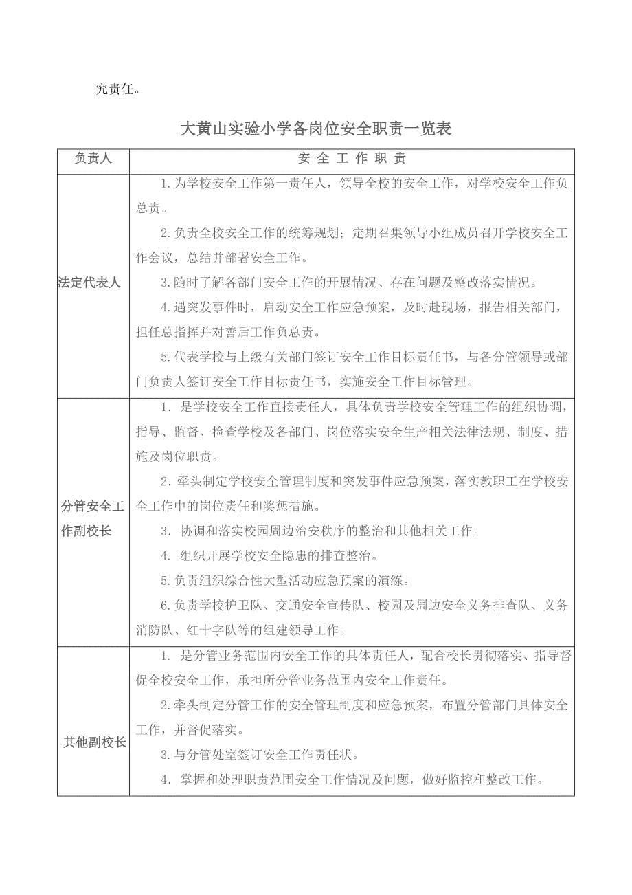 落实学校安全工作实施方案_第5页