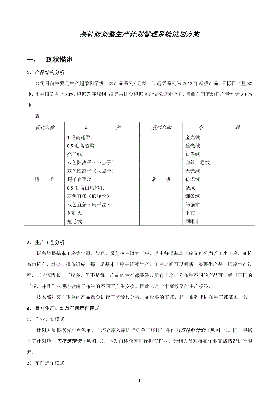 针纺染整生产计划管理系统策划方案_第1页