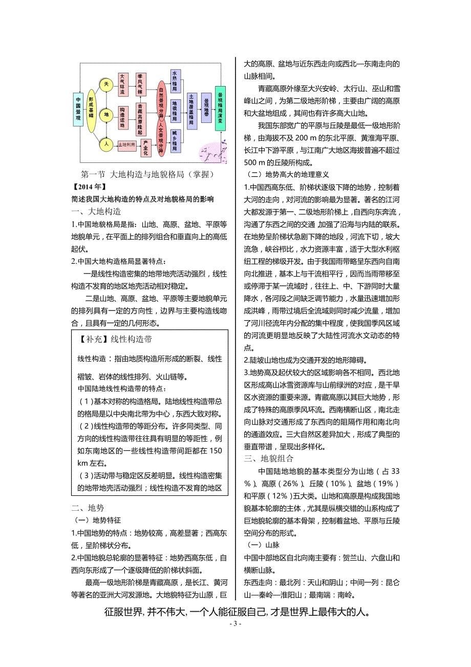 《中国地理教程》考研复习资料_第5页