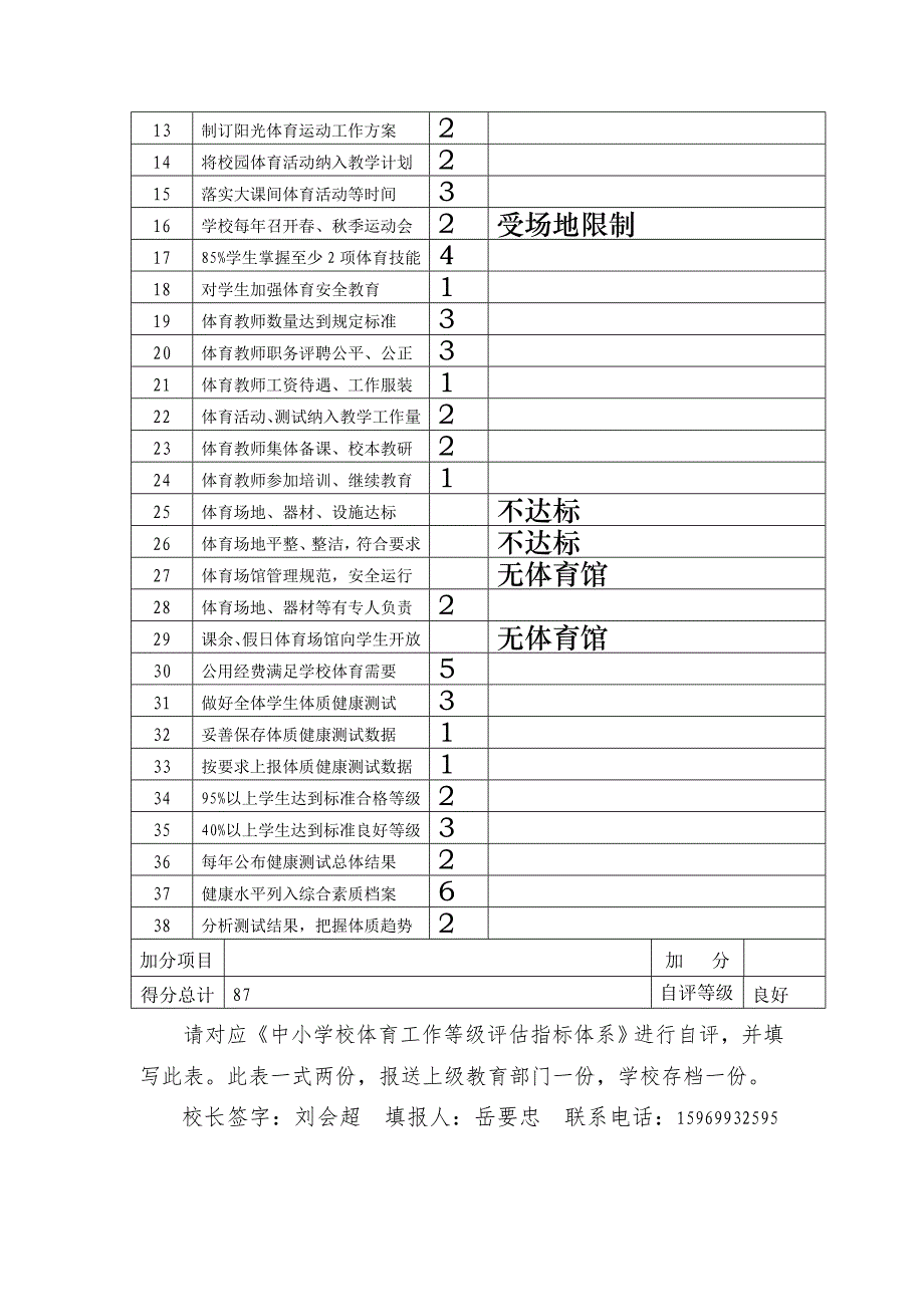 肖家完全小学体育报表_第2页