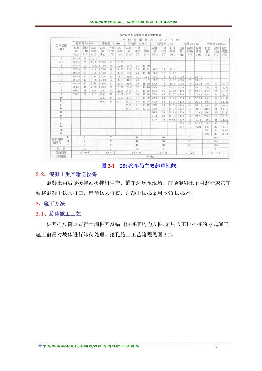 路基人工挖孔桩施工技术方案3.12_第3页