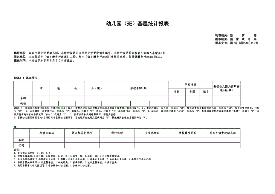 幼儿园(班)基层统计报表_第1页