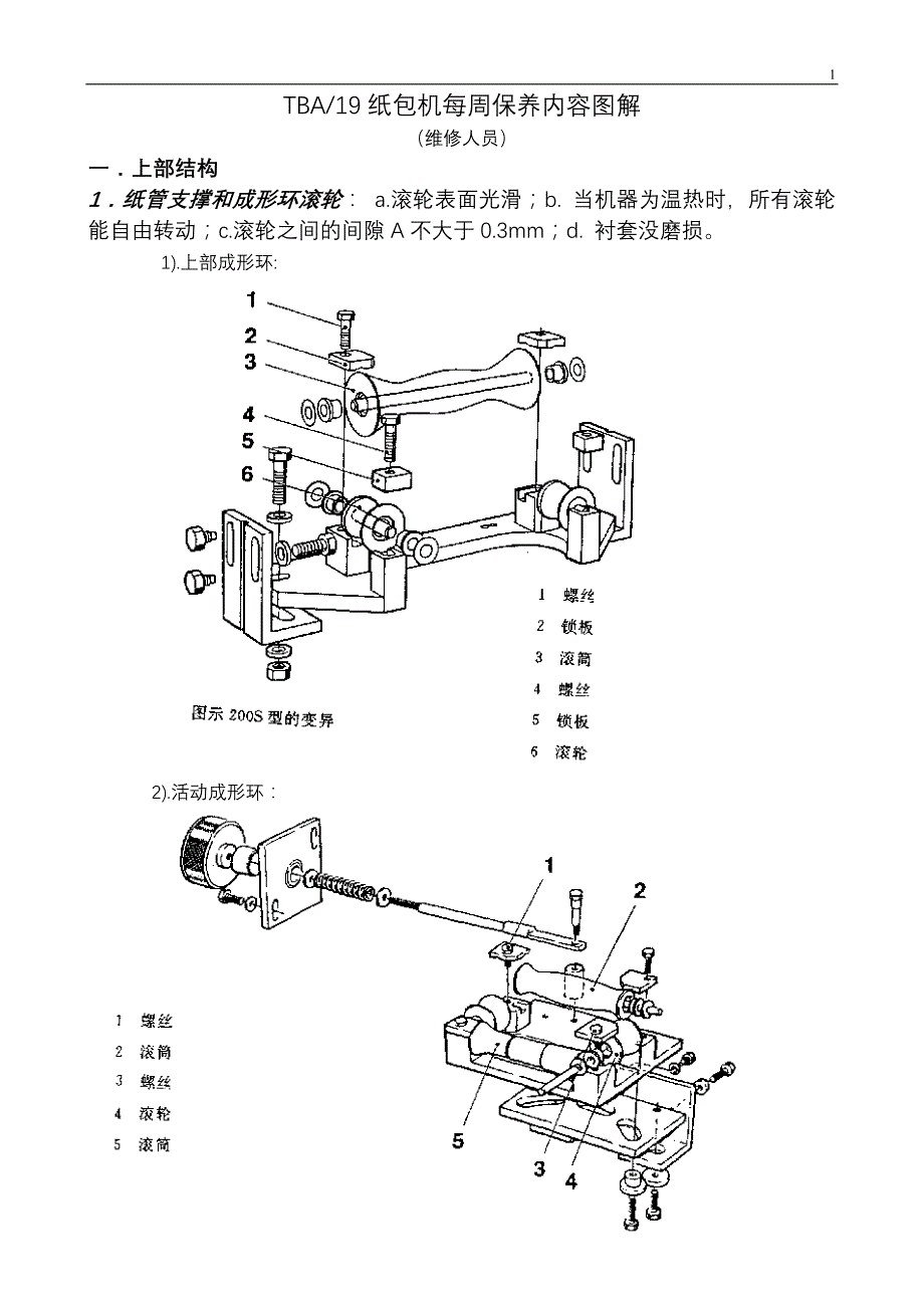 利乐tba19型包装机保养图解_第1页