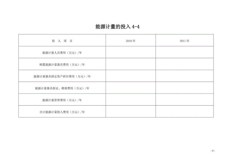 重点耗能企业计量情况统计报表_第4页