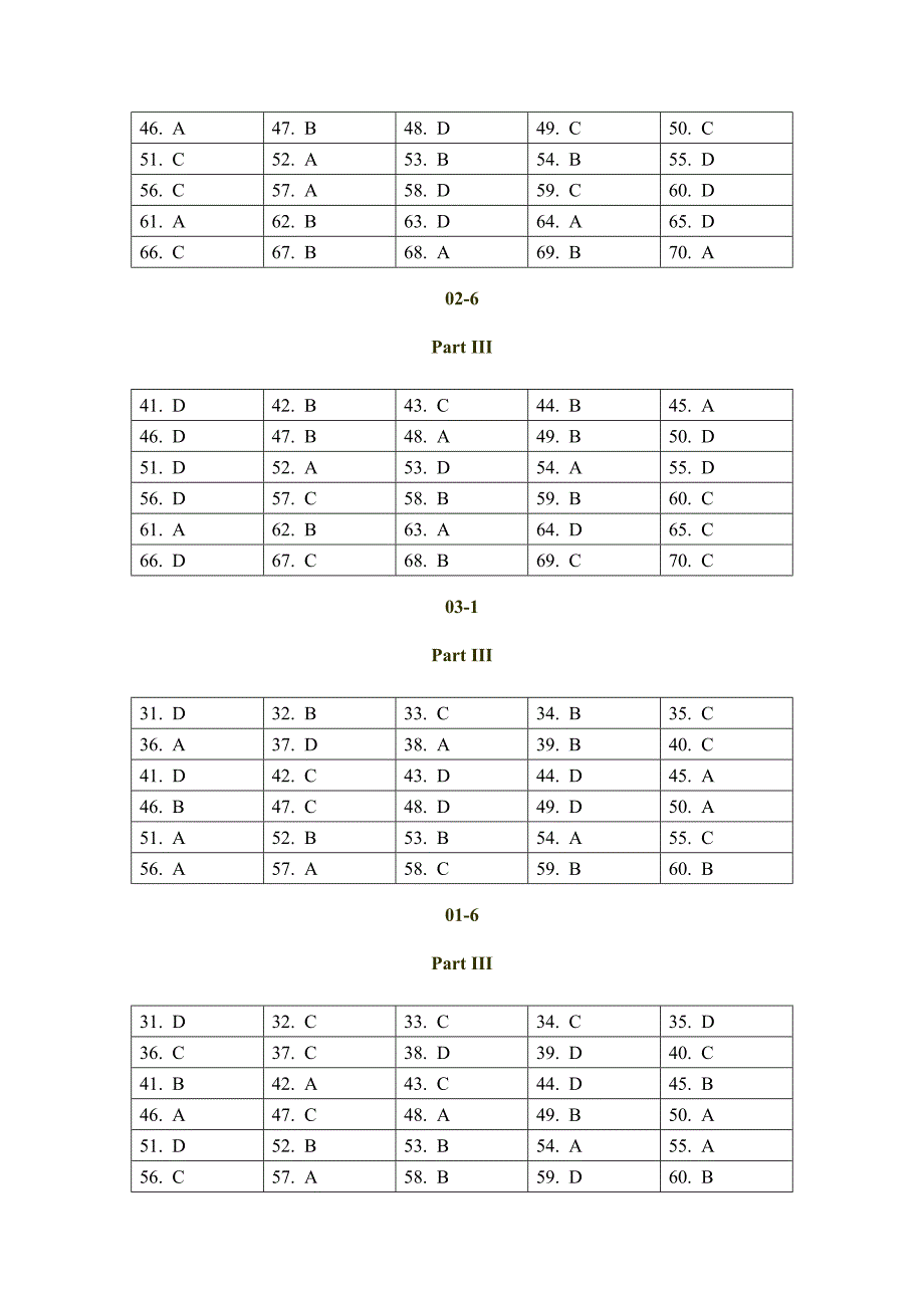 历年词汇真题答案_第3页