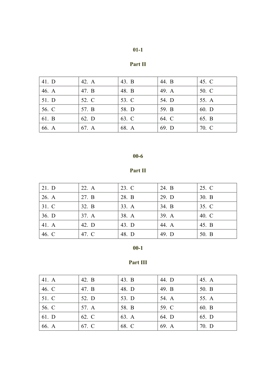 历年词汇真题答案_第4页