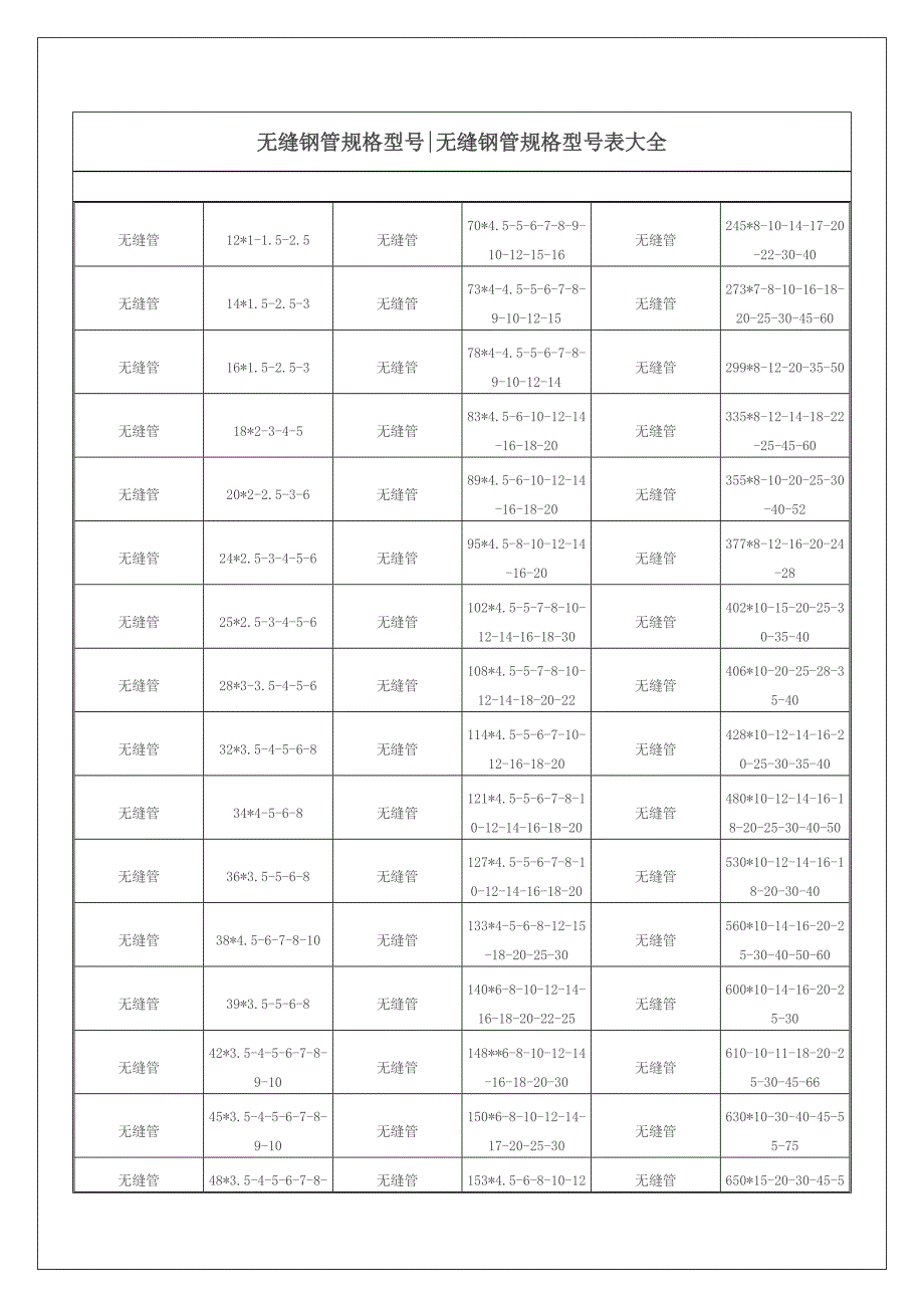 无缝钢管规格型号表大全_第1页