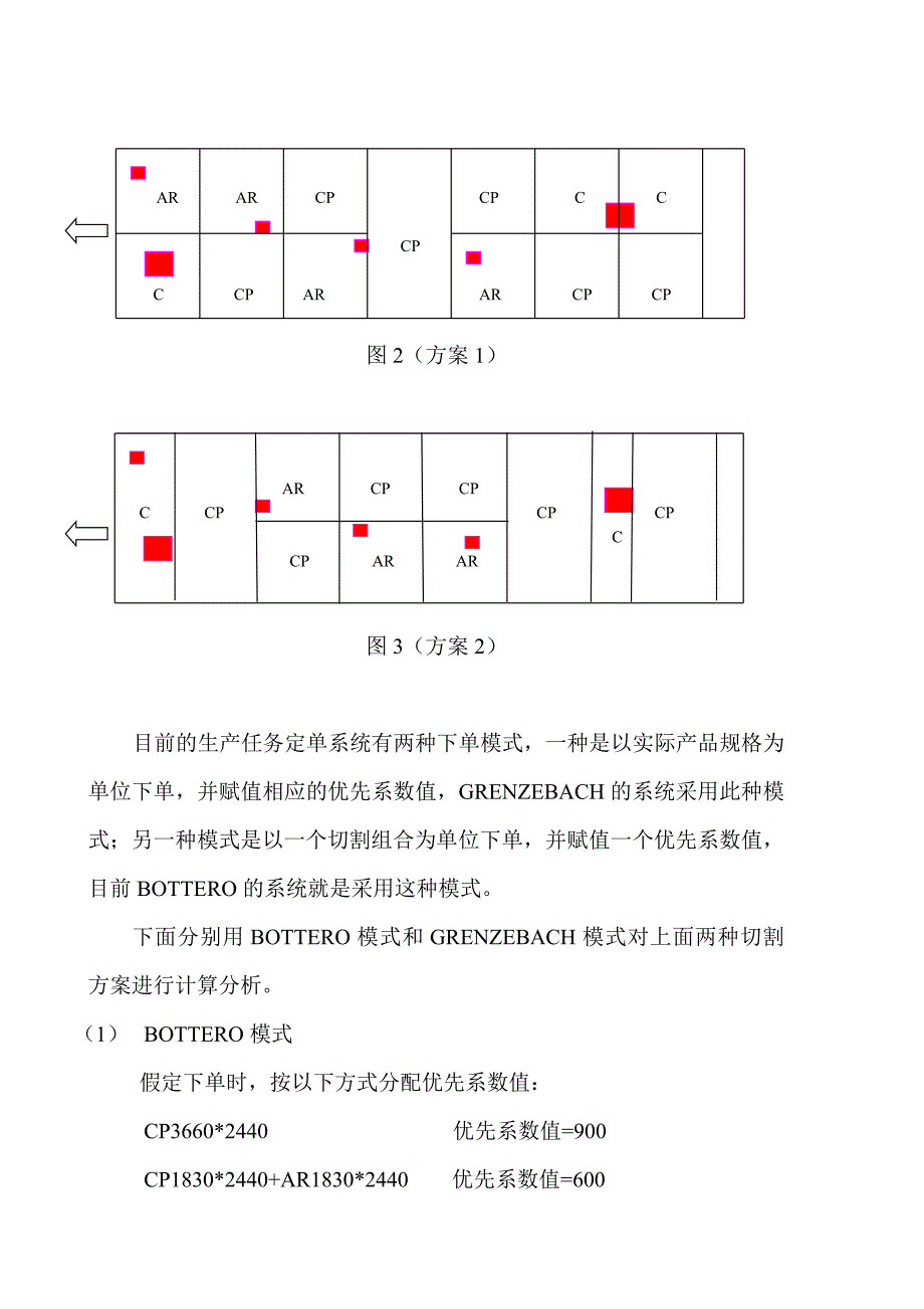 优化切割修改稿_第3页