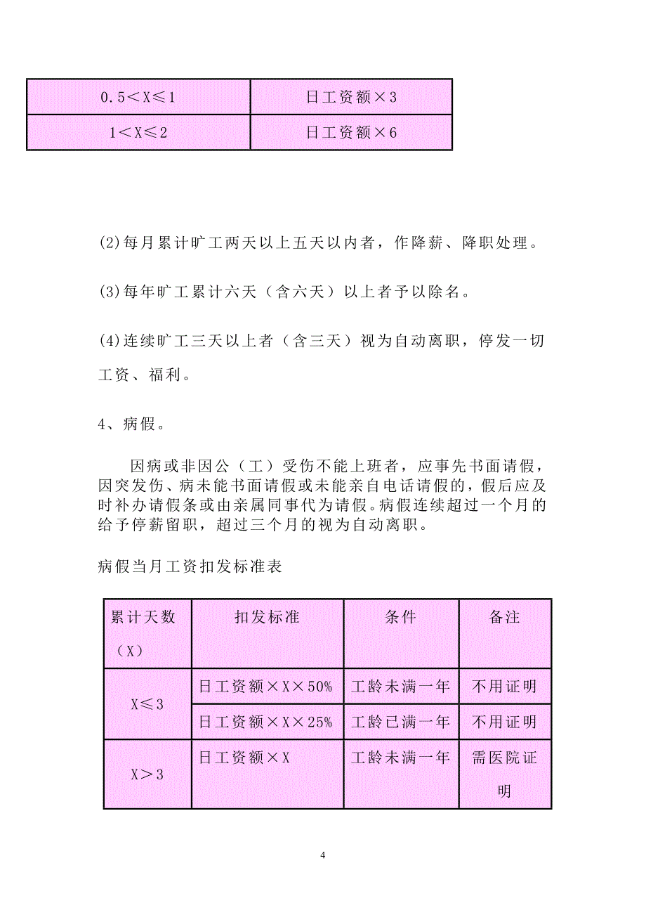 公司管理制度(目录)_第4页