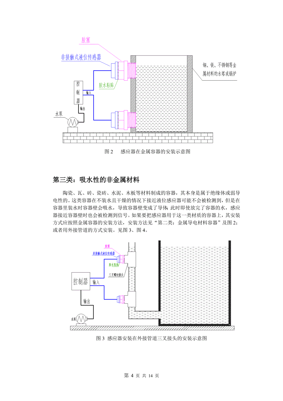 非接触式液位传感器_第4页