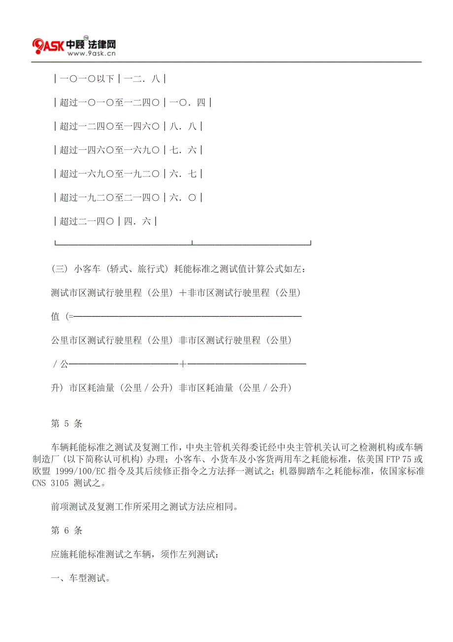 车辆容许耗用能源标准及检查管理办法_第4页