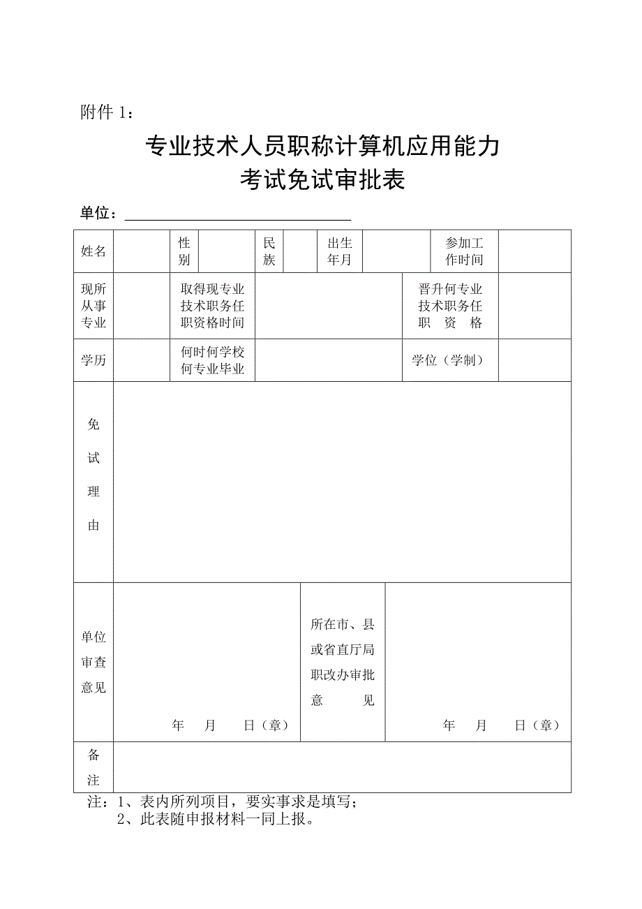 职称评定--暂行办法附件_第1页