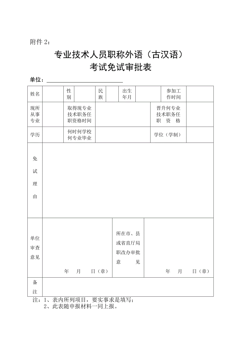 职称评定--暂行办法附件_第2页