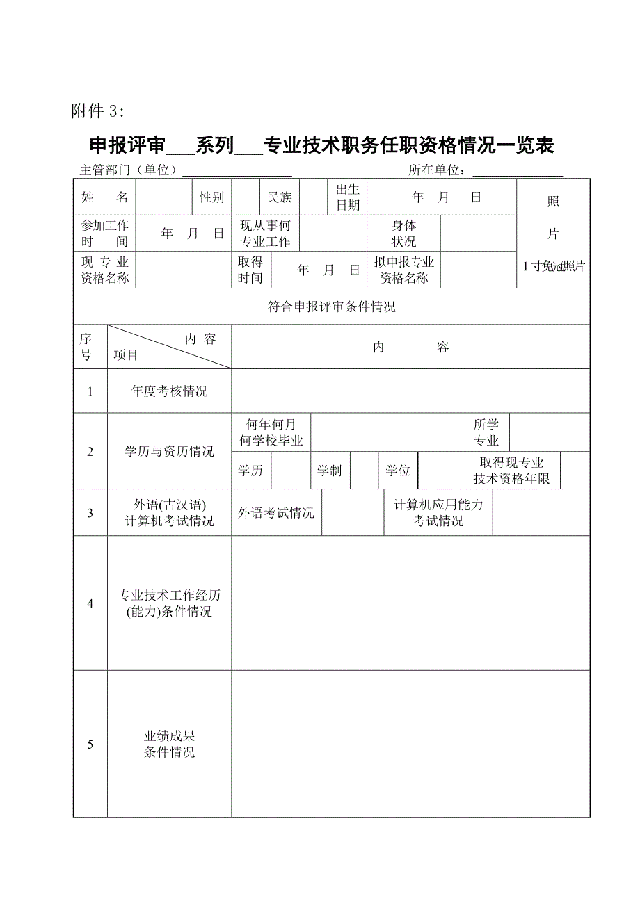 职称评定--暂行办法附件_第3页