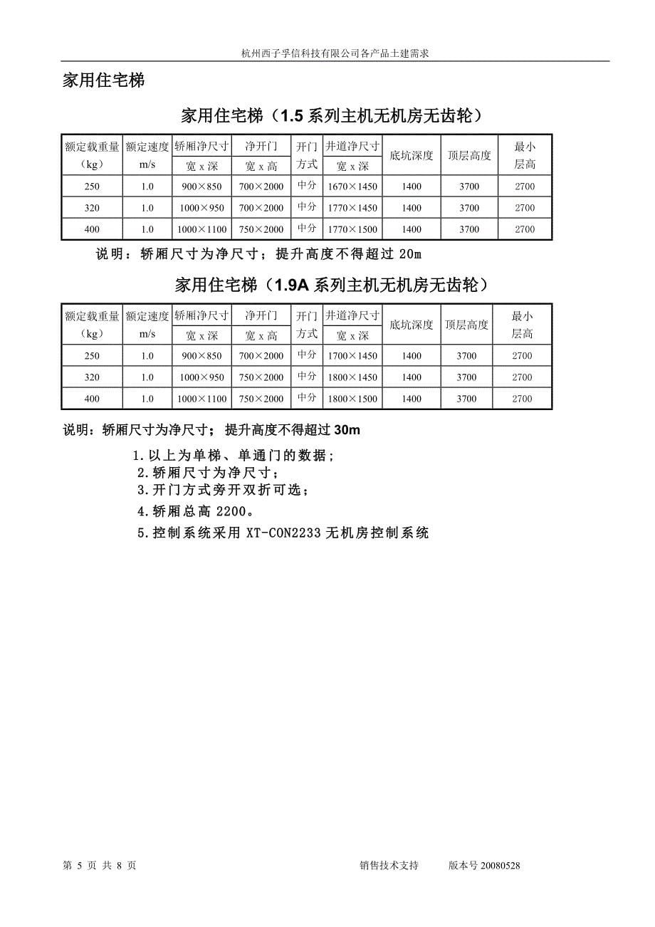 标准土建尺寸修正版_第5页