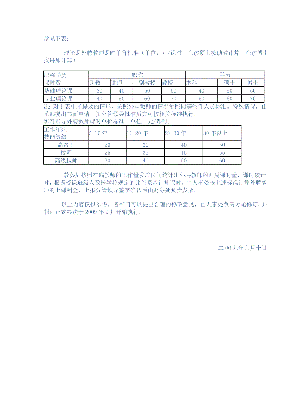 山东商务职业学院外聘教师管理办法_第4页