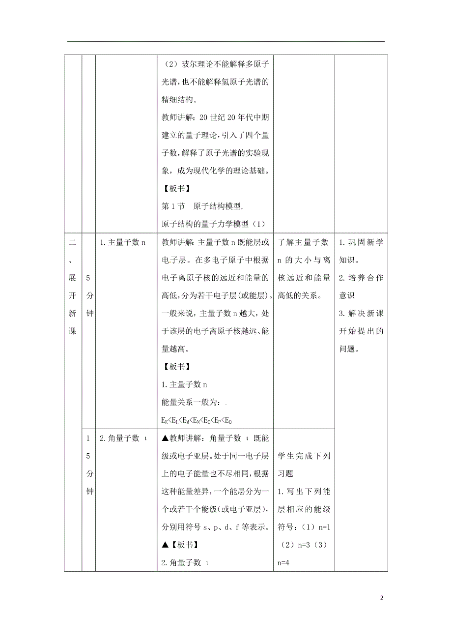 2017_2018学年高中化学第1章原子结构1.1原子结构模型第2课时教案鲁科版选修32_第2页