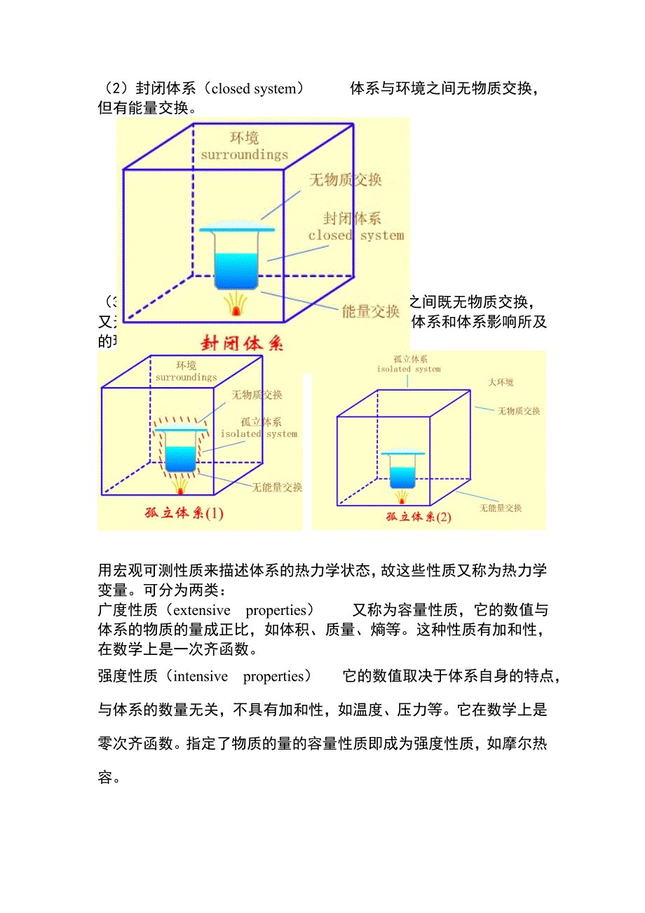 热力学中的体系与环境_第4页